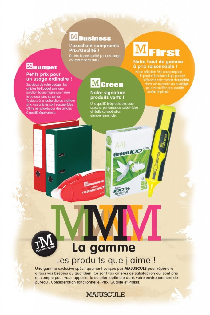 gamme M